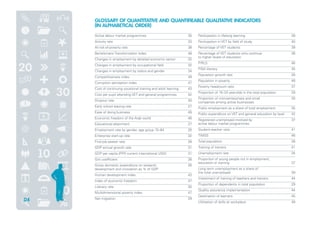 GLOSSARY OF QUANTITATIVE AND QUANTIFIEABLE QUALITATIVE INDICATORS
(IN ALPHABETICAL ORDER)
Active labour market programmes	 35
Activity rate	 33
At-risk-of-poverty rate	 38
Bertelsmann Transformation Index	 48
Changes in employment by detailed economic sector	 32
Changes in employment by occupational field	 32
Changes in employment by status and gender	 34
Competitiveness index	 49
Corruption perception index	 47
Cost of continuing vocational training and adult learning	 43
Cost per pupil attending VET and general programmes	 42
Dropout rate	 40
Early school leaving rate	 27
Ease of doing business	 49
Economic freedom of the Arab world	 48
Educational attainment	 27
Employment rate by gender, age group 15–64	 26
Enterprise start-up rate	 32
First-job-seeker rate	 39
GDP annual growth rate	 31
GDP per capita (PPP, current international USD)	 31
Gini coefficient	 38
Gross domestic expenditure on research,	 26
development and innovation as % of GDP
Human development index	 43
Index of economic freedom	 47
Literacy rate	 30
Multidimensional poverty index	 47
Net migration	 29
Participation in lifelong learning	 28
Participation in VET by field of study	 40
Percentage of VET students	 39
Percentage of VET students who continue	 36
to higher levels of education
PIRLS	46
PISA literacy	 45
Population growth rate	 28
Population in poverty	 48
Poverty headcount ratio	 37
Proportion of 15–24 year-olds in the total population	 29
Proportion of microenterprises and small	 33
companies among active businesses
Public employment as a share of total employment	 35
Public expenditure on VET and general education by level	 42
Registered unemployed involved by 	 37
active labour market programmes
Student-teacher ratio	 41
TIMSS	46
Total population	 28
Training of trainers	 41
Unemployment rate	 34
Proportion of young people not in employment,
education or training	 37
Long term unemployment as a share of
the total unemployed	 39
Investment of training of teachers and trainers	 44
Proportion of dependents in total population	 29
Quality assurance implementation	 44
Destination of learners	 45
Utilisation of skills at workplace	 49
04
 