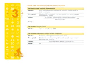 C. Quality in vet (selected indicators from the eu’s eqavet project)
	 Indicator C1: Quality assurance implementation
	 Definition	Share of providers applying internal quality assurance systems defined by
law/at own initiative
	 Data required	Data about VET providers with information about whether or not they apply
quality assurance systems
	 Formula	
	 Sources	
	 Indicator C2: Training of trainers
	 Definition	  see the Torino Process (3.2.B)
	 Indicator C3: Investment in training of teachers and trainers
	 Definition	 Investment in training of teachers and trainers in VET
	 Data required	Data about investment in training activities of teachers by programme and
educational level. ( ISCED)
	 Formula	 total investment on teachers training from VET
	 Sources	WB
*100
VET providers applying internal quality assurance systems
Total VET providers
44
 