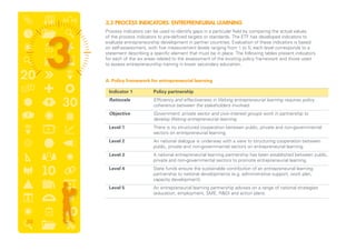 3.3 PROCESS INDICATORS: ENTREPRENEURIAL LEARNING
Process indicators can be used to identify gaps in a particular field by comparing the actual values
of the process indicators to pre-defined targets or standards. The ETF has developed indicators to
evaluate entrepreneurship development in partner countries. Evaluation of these indicators is based
on self-assessment, with five measurement levels ranging from 1 to 5; each level corresponds to a
statement describing a specific element that must be in place. The following tables present indicators
for each of the six areas related to the assessment of the existing policy framework and those used
to assess entrepreneurship training in lower secondary education.
A. Policy framework for entrepreneurial learning
	 Indicator 1	 Policy partnership
	 Rationale	Efficiency and effectiveness in lifelong entrepreneurial learning requires policy
coherence between the stakeholders involved.
	 Objective	 Government, private sector and civic-interest groups work in partnership to
develop lifelong entrepreneurial learning.
	 Level 1	There is no structured cooperation between public, private and non-governmental
sectors on entrepreneurial learning.
	 Level 2	An national dialogue is underway with a view to structuring cooperation between
public, private and non-governmental sectors on entrepreneurial learning.
	 Level 3	A national entrepreneurial learning partnership has been established between public,
private and non-governmental sectors to promote entrepreneurial learning.
	 Level 4	State funds ensure the sustainable contribution of an entrepreneurial learning
partnership to national developments (e.g. administrative support, work plan,
capacity development).
	 Level 5	An entrepreneurial learning partnership advises on a range of national strategies
(education, employment, SME, RD) and action plans.
50
 