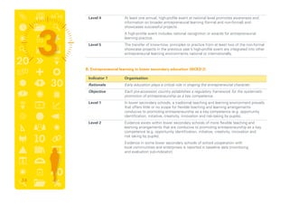 Level 4	At least one annual, high-profile event at national level promotes awareness and
information on broader entrepreneurial learning (formal and non-formal) and
showcases successful projects.
		A high-profile event includes national recognition or awards for entrepreneurial
learning practice.
	 Level 5	The transfer of know-how, principles or practice from at least two of the non-formal
showcase projects in the previous year’s high-profile event are integrated into other
entrepreneurial learning environments national or internationally.
B. Entrepreneurial learning in lower secondary education (ISCED 2)
	 Indicator 7	 Organisation
	 Rationale	 Early education plays a critical role in shaping the entrepreneurial character.
	 Objective	 Each pre-accession country establishes a regulatory framework for the systematic
promotion of entrepreneurship as a key competence.
	 Level 1	In lower secondary schools, a traditional teaching and learning environment prevails
that offers little or no scope for flexible teaching and learning arrangements
conducive to promoting entrepreneurship as a key competence (e.g. opportunity
identification, initiative, creativity, innovation and risk-taking by pupils).
	 Level 2	Evidence exists within lower secondary schools of more flexible teaching and
learning arrangements that are conducive to promoting entrepreneurship as a key
competence (e.g. opportunity identification, initiative, creativity, innovation and
risk taking by pupils).
		Evidence in some lower secondary schools of school cooperation with
local communities and enterprises is reported in baseline data (monitoring
and evaluation sub-indicator).
54
 