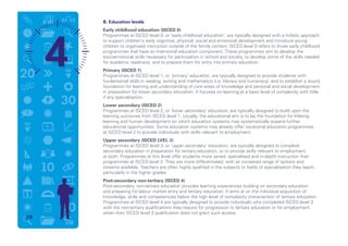 B. Education levels
Early childhood education (ISCED 0)
Programmes at ISCED level 0, or ‘early childhood education‘, are typically designed with a holistic approach
to support children’s early cognitive, physical, social and emotional development and introduce young
children to organised instruction outside of the family context. ISCED level 0 refers to those early childhood
programmes that have an intentional education component. These programmes aim to develop the
socioemotional skills necessary for participation in school and society, to develop some of the skills needed
for academic readiness, and to prepare them for entry into primary education.
Primary (ISCED 1)
Programmes at ISCED level 1, or ‘primary’ education, are typically designed to provide students with
fundamental skills in reading, writing and mathematics (i.e. literacy and numeracy), and to establish a sound
foundation for learning and understanding of core areas of knowledge and personal and social development
in preparation for lower secondary education. It focuses on learning at a basic level of complexity with little
if any specialisation.
Lower secondary (ISCED 2)
Programmes at ISCED level 2, or ‘lower secondary’ education, are typically designed to build upon the
learning outcomes from ISCED level 1. Usually, the educational aim is to lay the foundation for lifelong
learning and human development on which education systems may systematically expand further
educational opportunities. Some education systems may already offer vocational education programmes
at ISCED level 2 to provide individuals with skills relevant to employment.
Upper secondary (ISCED LVEL 3)
Programmes at ISCED level 3, or ‘upper secondary’ education, are typically designed to complete
secondary education in preparation for tertiary education, or to provide skills relevant to employment,
or both. Programmes at this level offer students more varied, specialised and in-depth instruction than
programmes at ISCED level 2. They are more differentiated, with an increased range of options and
streams available. Teachers are often highly qualified in the subjects or fields of specialisation they teach,
particularly in the higher grades
Post-secondary non-tertiary (ISCED 4)
Post-secondary, non-tertiary education provides learning experiences building on secondary education
and preparing for labour market entry and tertiary education. It aims at on the individual acquisition of
knowledge, skills and competencies below the high level of complexity characteristic of tertiary education.
Programmes at ISCED level 4 are typically designed to provide individuals who completed ISCED level 3
with the non-tertiary qualifications they require for progression to tertiary education or for employment
when their ISCED level 3 qualification does not grant such access.
59
 