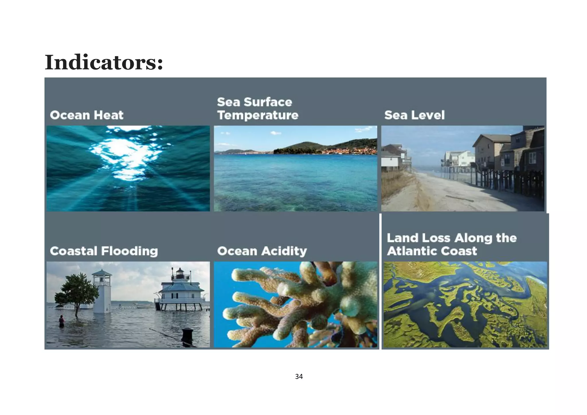 Indicators of climate change | PDF