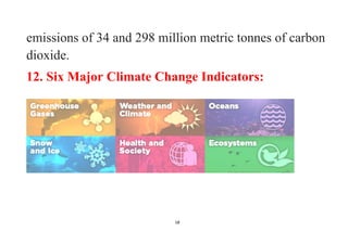 18
emissions of 34 and 298 million metric tonnes of carbon
dioxide.
12. Six Major Climate Change Indicators:
 