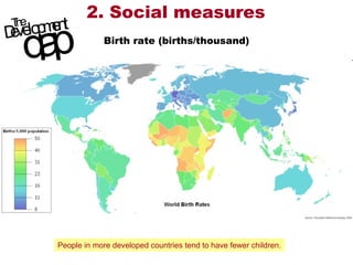 2. Social measures Birth rate (births/thousand) People in more developed countries tend to have fewer children. 