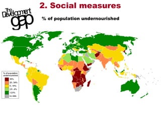 2. Social measures % of population undernourished 
