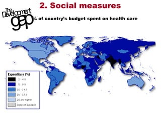 2. Social measures % of country’s budget spent on health care 