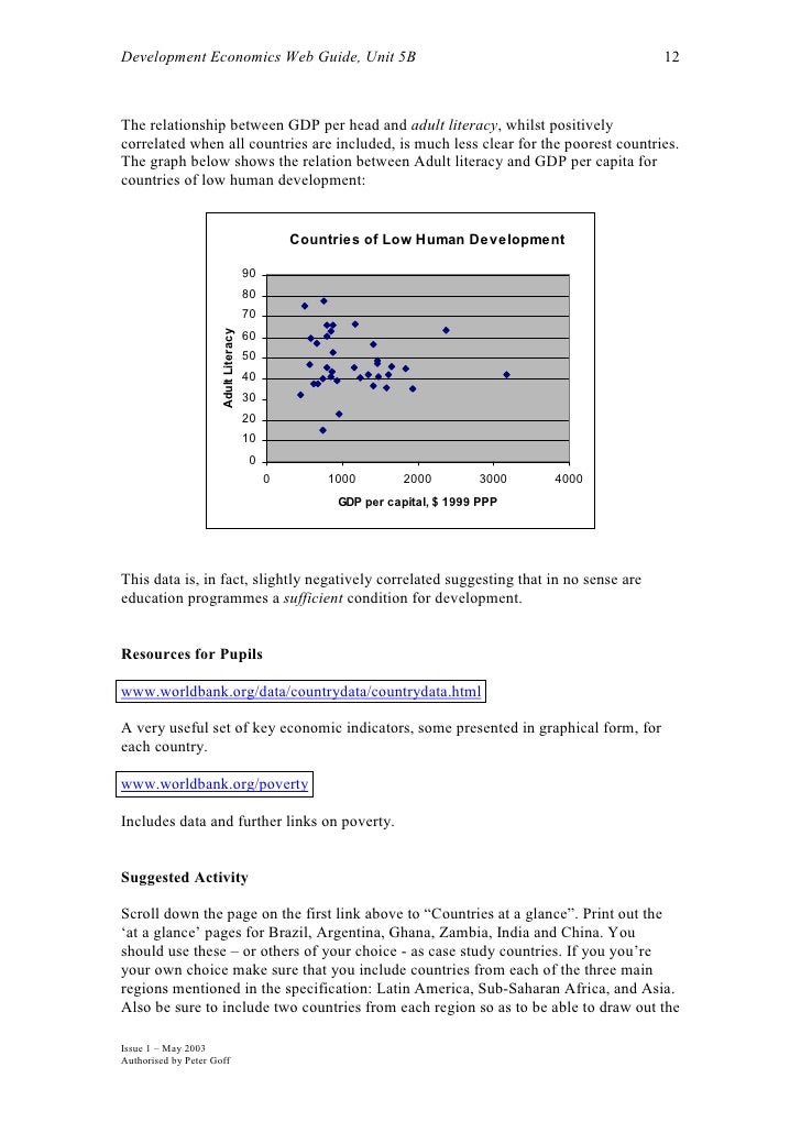 Indicators Of Economic Development