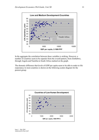 Indicators Of Economic Development | PDF