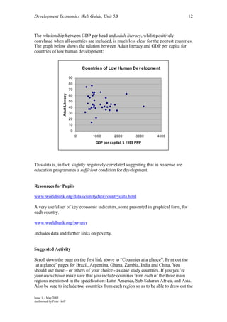 Development Economics Web Guide, Unit 5B                                                  12



The relationship between GDP per head and adult literacy, whilst positively
correlated when all countries are included, is much less clear for the poorest countries.
The graph below shows the relation between Adult literacy and GDP per capita for
countries of low human development:


                                                Countries of Low Human Development

                                       90
                                       80
                                       70
                      Adult Literacy




                                       60
                                       50
                                       40
                                       30
                                       20
                                       10
                                        0
                                            0       1000        2000        3000   4000
                                                     GDP per capital, $ 1999 PPP




This data is, in fact, slightly negatively correlated suggesting that in no sense are
education programmes a sufficient condition for development.


Resources for Pupils

www.worldbank.org/data/countrydata/countrydata.html

A very useful set of key economic indicators, some presented in graphical form, for
each country.

www.worldbank.org/poverty

Includes data and further links on poverty.


Suggested Activity

Scroll down the page on the first link above to “Countries at a glance”. Print out the
‘at a glance’ pages for Brazil, Argentina, Ghana, Zambia, India and China. You
should use these – or others of your choice - as case study countries. If you you’re
your own choice make sure that you include countries from each of the three main
regions mentioned in the specification: Latin America, Sub-Saharan Africa, and Asia.
Also be sure to include two countries from each region so as to be able to draw out the

Issue 1 – May 2003
Authorised by Peter Goff
 