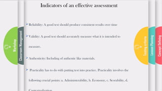 Indicators of effectiveness in istruction and continuous assessment (1 ...