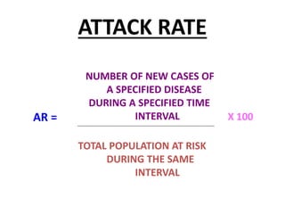 INDICATORS OF HEALTH | PPTX