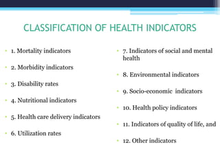 Health Risk Indicator Chart Indicators of health | PPTX