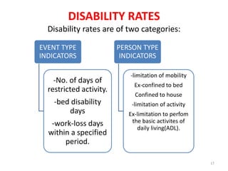 Indicators of health | PPTX