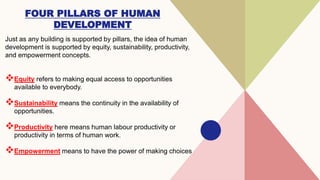 Indicators of Human Development.pptx