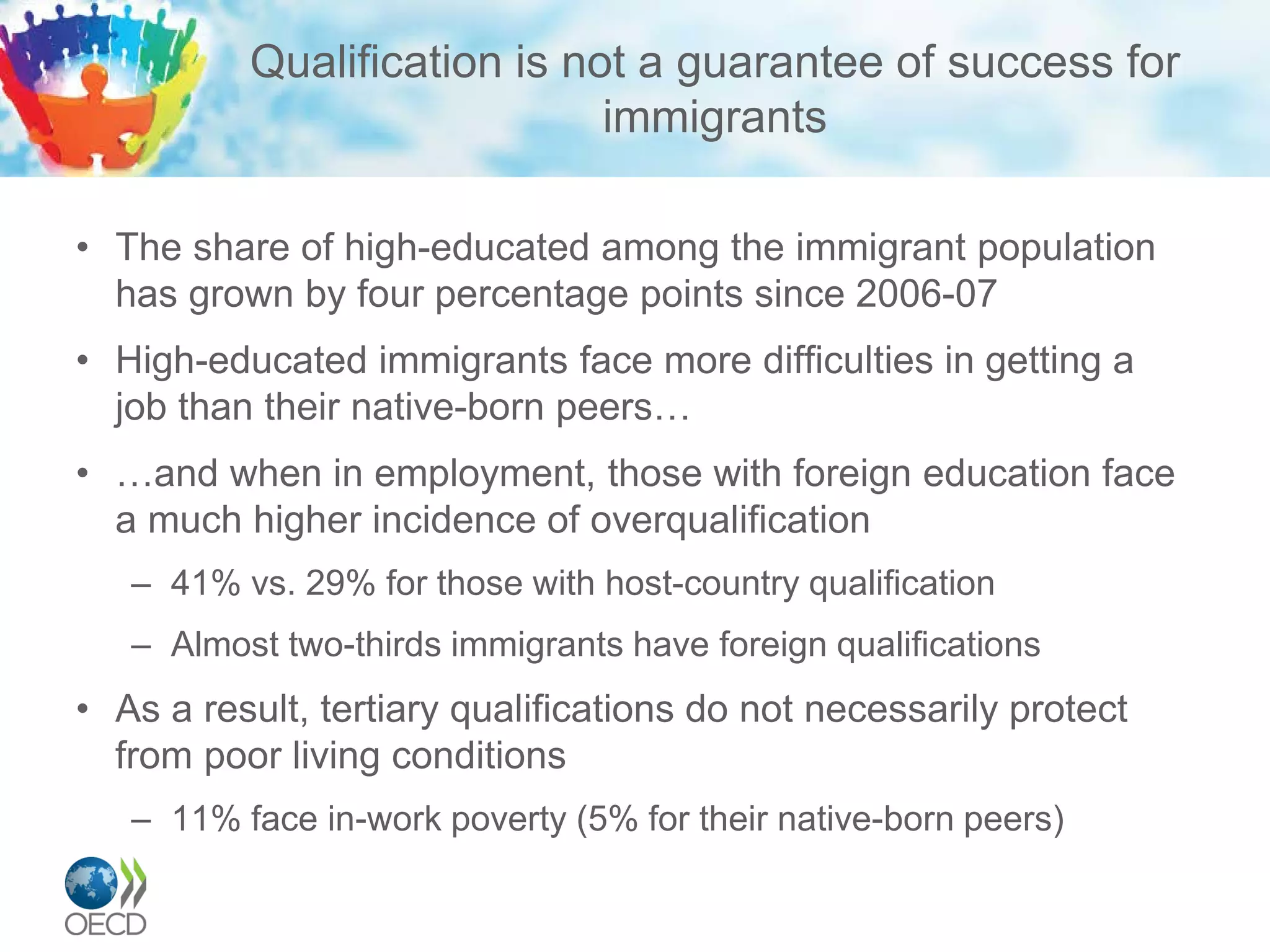 Qualification is not a guarantee of success for
immigrants
• The share of high-educated among the immigrant population
has grown by four percentage points since 2006-07
• High-educated immigrants face more difficulties in getting a
job than their native-born peers…
• …and when in employment, those with foreign education face
a much higher incidence of overqualification
– 41% vs. 29% for those with host-country qualification
– Almost two-thirds immigrants have foreign qualifications
• As a result, tertiary qualifications do not necessarily protect
from poor living conditions
– 11% face in-work poverty (5% for their native-born peers)
 