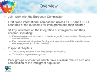 Overview
• Joint work with the European Commission
• First broad international comparison across all EU and OECD
countries of the outcomes for immigrants and their children
• 34 key indicators on the integration of immigrants and their
children, including:
– Extensive contextual information on the demographic characteristics of immigrants
and their children
– Five main areas of integration: Employment, education and skills, social inclusion,
civic engagement and social cohesion
• 2 special chapters:
– Third-country nationals in the EU (“Zaragoza indicators”)
– Youth with a migration background
• Peer groups of countries which have a similar relative size and
composition of the immigrant population
 