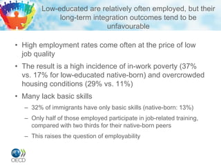 Low-educated are relatively often employed, but their
long-term integration outcomes tend to be
unfavourable
• High employment rates come often at the price of low
job quality
• The result is a high incidence of in-work poverty (37%
vs. 17% for low-educated native-born) and overcrowded
housing conditions (29% vs. 11%)
• Many lack basic skills
– 32% of immigrants have only basic skills (native-born: 13%)
– Only half of those employed participate in job-related training,
compared with two thirds for their native-born peers
– This raises the question of employability
 