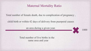 Maternal Mortality Ratio
Total number of female death, due to complication of pregnancy ,
child birth or within 42 days of...