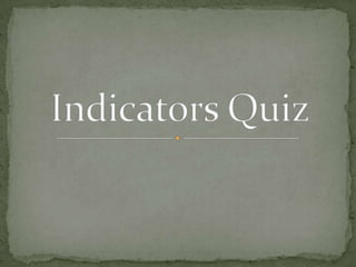 Indicators Quiz 