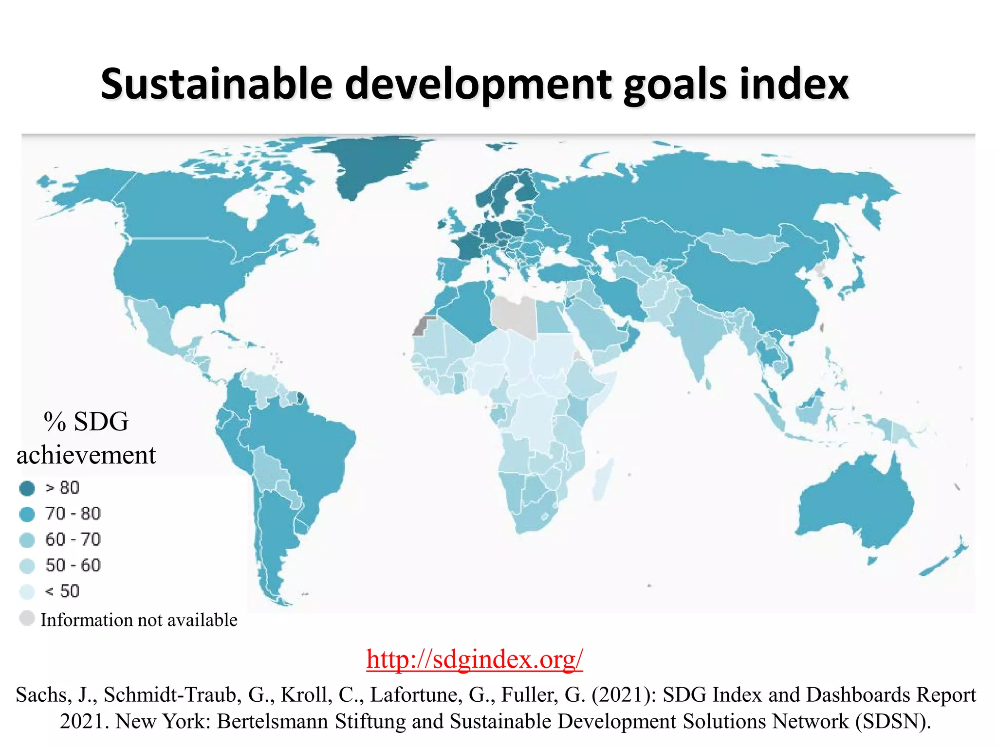 Sustainable Development Indicators | PDF