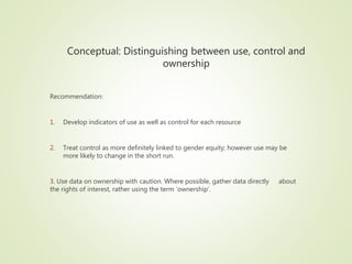 Indicators of gendered control over agricultural resources