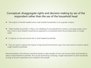 Indicators of gendered control over agricultural resources