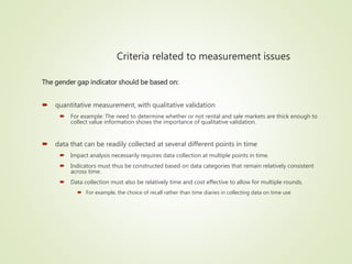 Indicators of gendered control over agricultural resources