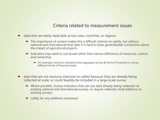 Indicators of gendered control over agricultural resources
