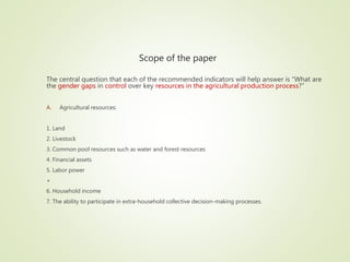 Indicators of gendered control over agricultural resources