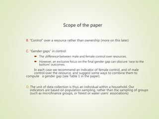 Indicators of gendered control over agricultural resources