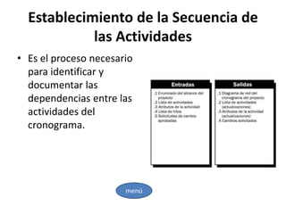 Establecimiento de la Secuencia de
            las Actividades
• Es el proceso necesario
  para identificar y
  documentar las
  dependencias entre las
  actividades del
  cronograma.




                       menú
 