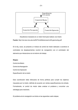 - 20 -




           Arquitectura necesaria en un robot móvil para realizar una misión.

Fuente: http://nsl.csie.nctu.edu.tw/NCTUnsReferences/mv05-georouting.pdf



En la fig. xxxxx, se presenta un módulo de control de misión dedicado a coordinar al

controlador de desplazamientos (control de navegación) con el controlador del

elemento que interacciona con el entorno de trabajo.



Etapas:

Control de Misión

Control de Navegación

Control de Operación

Especificación de la misión



Esta coordinación debe efectuarse de forma perfecta para cumplir los objetivos

impuestos por la misión, definida de acuerdo con ciertas especificaciones de entrada.

Formalmente, el control de misión debe analizar el problema y encontrar una

estrategia para resolverlo.



El problema de la navegación se divide en las siguientes cuatro etapas:
 