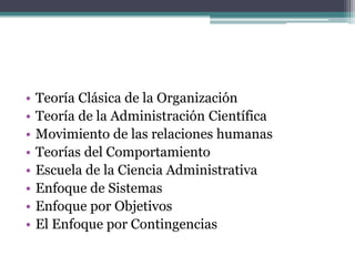 • Teoría Clásica de la Organización
• Teoría de la Administración Científica
• Movimiento de las relaciones humanas
• Teorías del Comportamiento
• Escuela de la Ciencia Administrativa
• Enfoque de Sistemas
• Enfoque por Objetivos
• El Enfoque por Contingencias
 