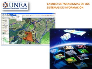 CAMBIO DE PARADIGMAS DE LOS
SISTEMAS DE INFORMACIÓN
 