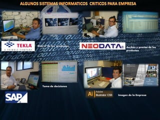 Diseño de los productos
Toma de decisiones
Imagen de la Empresa
Análisis y precios de los
productos
 