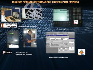 Diseño de los productos
Fabricación programada
Administración de
Asistencias del personal
Administración de Nómina
 