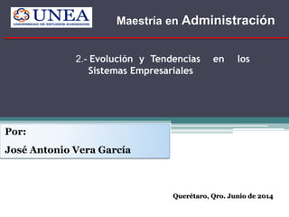 Por:
José Antonio Vera García
Maestría en Administración
Querétaro, Qro. Junio de 2014
2.- Evolución y Tendencias en los
Sistemas Empresariales
 