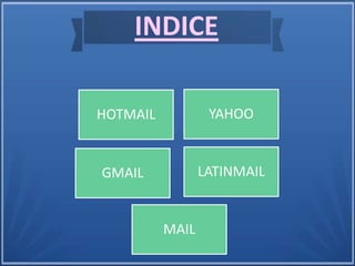 HOTMAIL YAHOO
GMAIL LATINMAIL
MAIL
INDICE
 