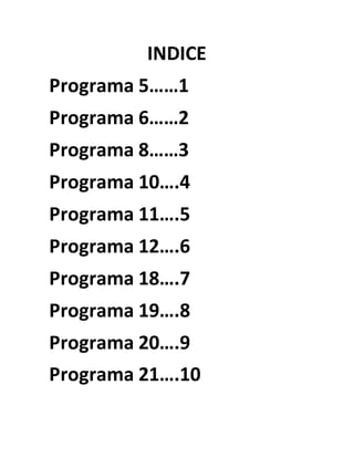 INDICE
Programa 5……1
Programa 6……2
Programa 8……3
Programa 10….4
Programa 11….5
Programa 12….6
Programa 18….7
Programa 19….8
Programa 20….9
Programa 21….10
 