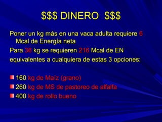 $$$ DINERO $$$$$$ DINERO $$$
Poner un kg más en una vaca adulta requierePoner un kg más en una vaca adulta requiere 66
Mcal de Energía netaMcal de Energía neta
ParaPara 3636 kg se requierenkg se requieren 216216 Mcal de ENMcal de EN
equivalentes a cualquiera de estas 3 opciones:equivalentes a cualquiera de estas 3 opciones:
160160 kg de Maíz (grano)kg de Maíz (grano)
260260 kg de MS de pastoreo de alfalfakg de MS de pastoreo de alfalfa
400400 kg de rollo buenokg de rollo bueno
 