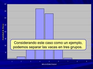 -
50
100
150
200
250
300
350
400
1 2 3 4 5 6 7 8 9
Indice de Estado Corporal
Considerando este caso como un ejemplo,
podemos separar las vacas en tres grupos.
 