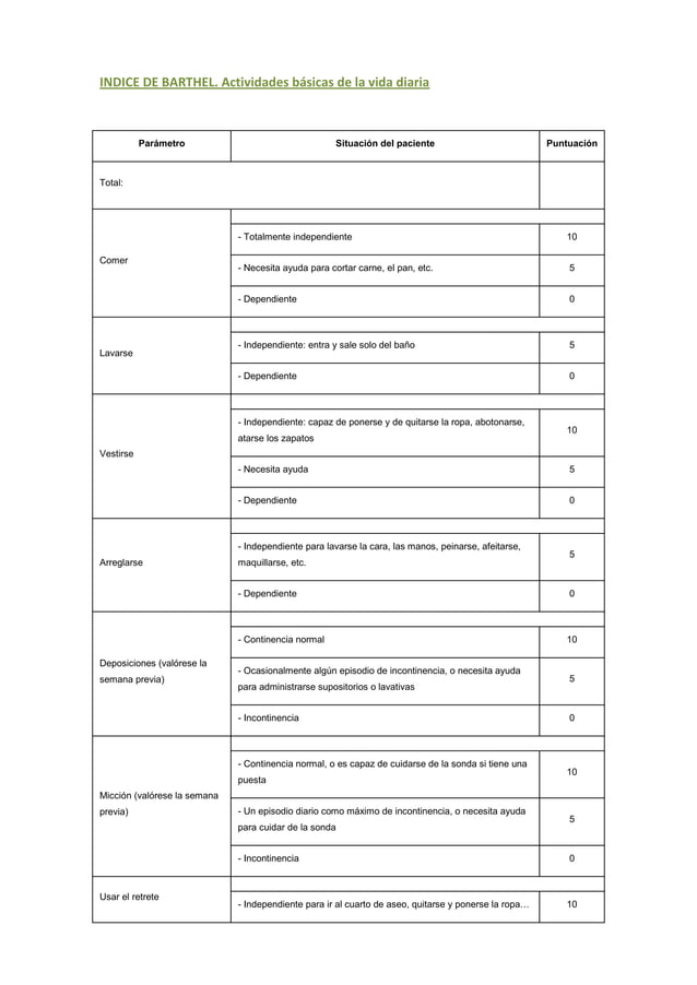 Indice Barthel.pdf Indice Barthel.pdf