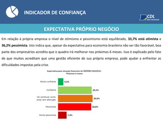 INDICADOR DE CONFIANÇA
EXPECTATIVA PRÓPRIO NEGÓCIO
Em relação à própria empresa o nível de otimismo e pessimismo está equilibrado, 33,7% está otimista e
36,2% pessimista. Isto indica que, apesar da expectativa para economia brasileira não ser tão favorável, boa
parte dos empresários acredita que o quadro irá melhorar nos próximos 6 meses. Isso é explicado pelo fato
de que muitos acreditam que uma gestão eficiente de sua própria empresa, pode ajudar a enfrentar as
dificuldades impostas pela crise.
 