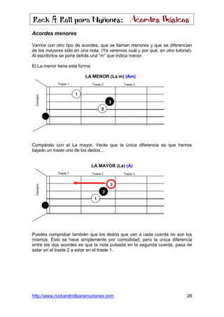 Curso de guitarra Indice de acordes basicos