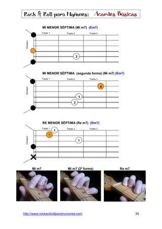 Curso de guitarra Indice de acordes basicos
