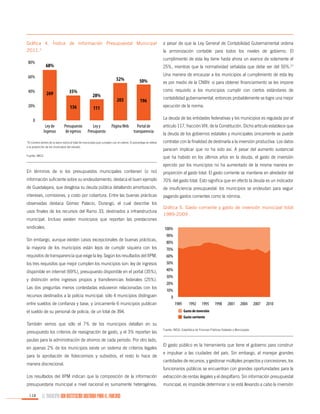 Gráfica 4. Índice de Información Presupuestal Municipal
2011.*

a pesar de que la Ley General de Contabilidad Gubernamental ordena
la armonización contable para todos los niveles de gobierno. El
cumplimiento de esta ley tiene hasta ahora un avance de solamente el

80%

68%

25%, mientras que la normatividad señalaba que debe ser del 50%.27

60%

52%

40%

269

20%

35%
136

28%

Una manera de encauzar a los municipios al cumplimiento de esta ley

50%

es por medio de la CNBV: si para obtener financiamiento se les impone
como requisito a los municipios cumplir con ciertos estándares de

203

196

111

contabilidad gubernamental, entonces probablemente se logre una mejor
ejecución de la norma.
La deuda de las entidades federativas y los municipios es regulada por el

0
Ley de
Ingresos

Presupuesto
de egresos

Ley y
Presupuesto

Página Web

Portal de
transparencia

*El número dentro de la barra indica el total de municipios que cumplen con el criterio. El porcentaje se refiere
a la proporción de los municipios del estudio.
Fuente: IMCO

artículo 117, fracción VIII, de la Constitución. Dicho artículo establece que
la deuda de los gobiernos estatales y municipales únicamente se puede
contratar con la finalidad de destinarla a la inversión productiva. Los datos
parecen implicar que no ha sido así. A pesar del aumento sustancial
que ha habido en los últimos años en la deuda, el gasto de inversión
ejercido por los municipios no ha aumentado de la misma manera en

En términos de si los presupuestos municipales contienen (o no)

proporción al gasto total. El gasto corriente se mantiene en alrededor del

información suficiente sobre su endeudamiento, destaca el buen ejemplo

70% del gasto total. Esto significa que en efecto la deuda es un indicador

de Guadalajara, que desglosa su deuda pública detallando amortización,

de insuficiencia presupuestal: los municipios se endeudan para seguir

intereses, comisiones, y costo por cobertura. Entre las buenas prácticas

pagando gastos corrientes como la nómina.

observadas destaca Gómez Palacio, Durango, el cual describe los
usos finales de los recursos del Ramo 33, destinados a infraestructura
municipal. Incluso existen municipios que reportan las prestaciones
sindicales.
Sin embargo, aunque existen casos excepcionales de buenas prácticas,
la mayoría de los municipios están lejos de cumplir siquiera con los
requisitos de transparencia que exige la ley. Según los resultados del IIPM,
los tres requisitos que mejor cumplen los municipios son: ley de ingresos
disponible en internet (69%), presupuesto disponible en el portal (35%),
y distinción entre ingresos propios y transferencias federales (25%).
Las dos preguntas menos contestadas estuvieron relacionadas con los
recursos destinados a la policía municipal: sólo 4 municipios distinguen
entre sueldos de confianza y base, y únicamente 6 municipios publican
el sueldo de su personal de policía, de un total de 394.

Gráfica 5. Gasto corriente y gasto de inversión municipal total
1989-2009 .

100%
90%
80%
70%
60%
50%
40%
30%
20%
10%
0
1989

1992

1995

1998

2001

2004

2007

2010

Gasto de inversión
Gasto corriente

También vemos que sólo el 7% de los municipios detallan en su
presupuesto los criterios de reasignación de gasto, y el 3% reportan las
pautas para la administración de ahorros de cada periodo. Por otro lado,
en apenas 2% de los municipios existe un sistema de criterios legales
para la aprobación de fideicomisos y subsidios, el resto lo hace de
manera discrecional.

Fuente: INEGI, Estadística de Finanzas Públicas Estatales y Municipales

El gasto público es la herramienta que tiene el gobierno para construir
e impulsar a las ciudades del país. Sin embargo, al manejar grandes
cantidades de recursos, y gestionar múltiples proyectos y concesiones, los
funcionarios públicos se encuentran con grandes oportunidades para la

Los resultados del IIPM indican que la composición de la información

extracción de rentas ilegales y el despilfarro. Sin información presupuestal

presupuestaria municipal a nivel nacional es sumamente heterogénea,

municipal, es imposible determinar si se está llevando a cabo la inversión

118

EL MUNICIPIO UNA INSTITUCIÓN DISEÑADA PARA EL FRACASO

 