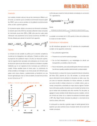 ANEXO METODOLÓGICO
Inversión

La fórmula para convertir el índice de talento normalizado en una función

Las ciudades compiten cada vez más por las inversiones en México y en

“S” o sigmoidal fue:

el mundo. La inversión que se considera es la formación bruta de capital
fijo (FBCF), que a su vez se pondera con la población económicamente
activa, es decir, quienes la generan.
En el presente reporte, debido a la ausencia de información actualizada,

Donde:

la inversión para el año 2010 fue calculada utilizando la tasa compuesta
de crecimiento anual entre 2003 y 2008, años para los cuales existe
información real proveniente de los Censos Económicos del INEGI. La

La variable t se normalizó de 0 a 100 usando el criterio de la distancia a

fórmula utilizada para calcular la inversión fue la siguiente:

la ciudad con el valor máximo.

Subíndices e indicadores
Los 60 indicadores agrupados en los 10 subíndices de competitividad
cumplen con las siguientes condiciones:

Talento
La inclusión de esta variable se justifica por la creciente competencia
mundial por los trabajadores más calificados. El talento se define como

•	 Son publicados regularmente.
•	 Provienen de una fuente neutral de prestigio.

la proporción de la población mayor a 25 años con educación superior,
más los migrantes tanto nacionales como extranjeros con el mismo nivel
de educación (para el caso de las zonas urbanas se consideran a aquellos
habitantes que no son originarios de los municipios que conforman la
ciudad). Ambas variables tienen el mismo peso. La combinación de
ambas variables se homologó en una misma escala de 0-100 tanto para

•	 Son de fácil interpretación y sus metodologías de cálculo son
transparentes y accesibles a todo el mundo.
•	 No son redundantes, pues cada variable aporta información adicional
(se eliminan aquellas variables estrechamente correlacionadas).

países como zonas urbanas, y posteriormente se transformó con una

Para esta edición, se depuró de manera importante la lista de indicadores

función sigmoidal para crear un índice de talento. De esta forma el índice

del Índice 2010, pasando de 110 a 60 variables. La principal razón

se ve en forma de una “S”.

para la eliminación de tal cantidad de indicadores se debe a que, tras
una serie de revisiones exhaustivas de índices anteriores, se decidió

Gráfica 1. Función sigmoidal del índice de talento.

que varios de ellos no debían ubicarse en un contexto urbano, pues su
manejo correspondía a autoridades de mayor alcance regional. También

90
Talento sigmoidal normalizada

100

fueron eliminados aquellos indicadores que al consultar las fuentes vimos

80

que no habían sido actualizados para años recientes. Por otra parte, se

70

agregaron nuevas variables de alta relevancia para las ciudades, como lo

60

son el hecho de contar con un sistema de autobuses de tránsito rápido

Italia
Guanajuato

50
40
30

China

20

o BRT (Bus Rapid Transit), densidad de población o crecimiento de la
mancha urbana, entre otros.

México

A continuación se describe a grandes rasgos el sentido general de los

Tehuantepec

10

aspectos que cada subíndice busca incorporar dentro de la noción del

0
0

20

40

60

80

100

modelo conceptual.

Talento normalizada

PROPUESTAS PARA LA GESTIÓN PROFESIONAL DE LAS CIUDADES

163

 