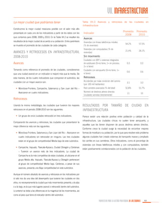 VII. INFRAESTRUCTURA
La mejor ciudad que podríamos tener

Tabla VII.3 Avances y retrocesos de las ciudades en
Infraestructura

Construimos la mejor ciudad mexicana posible con el valor más alto

Promedio
2008

Promedio
2010

Viviendas con líneas telefónicas móviles
(% de viviendas)

54.2%

57.5%

Viviendas con computadora (% de
viviendas)

21.4%

26.1%

Ciudades con BRT o sistemas integrados
de autobuses (0=no tiene, 1= en proceso,
2= sí tiene)

0.3

0.3

que una ciudad avanzó en un indicador si mejoró más que la media. De

Ciudades con aeropuerto (0=no tiene, 1=
sí tiene)

0.6

0.6

esta manera, de los cuatro indicadores que componen el subíndice, las

Retrocesos

ciudades con un mayor avance son:

Accidentes por mala condición del camino
(por 100 mil habitantes)

3.1

3.3

Red carretera avanzada (% del total)

52.8%

51.7%

Número de destinos aéreos directos
(ciudades servidas directamente)

11

10

presentado en cada uno de los indicadores a partir de los datos con los

Indicador

que contamos para 2008, 2009 y 2010. En la Tabla VII.2 se resaltan los

Avances

resultados de la mejor ciudad de acuerdo a su población. Entre paréntesis
se muestra el promedio de las ciudades de cada categoría.

Avances y retrocesos en Infraestructura,
2008-2010
Avances
Tomando como referencia el promedio de las ciudades, consideramos

•	 Monclova-Frontera, Campeche, Salamanca y San Juan del Río –
Avanzaron en cuatro indicadores.

Sin movimiento

Retrocesos
Usando la misma metodología, las ciudades que tuvieron los mayores
retrocesos en el periodo 2008-2010 son las siguientes:
•	 Un grupo de once ciudades retrocedió en tres indicadores.
Comparando los avances y retrocesos, las ciudades que presentaron la
mejor diferencia neta son las siguientes:

Resultados por tamaño de ciudad en
Infraestructura
Parece existir una relación positiva entre población y calidad de la
infraestructura. Las ciudades chicas no suelen tener aeropuerto, y
aquellas que los tienen disponen de pocos destinos aéreos directos.
Conforme crece la ciudad surge la necesidad de encontrar mejores

•	 Monclova-Frontera, Salamanca y San Juan del Río – Avanzaron en

formas de movilizar a su población, por lo que para resolver este problema

cuatro indicadores sin retroceder en ninguno. Las tres ciudades

algunas ciudades han creado sistemas de transporte masivo y ampliado

están en el grupo de competitividad Media baja de este subíndice.

los carriles en sus carreteras. Otros indicadores, como el porcentaje de

•	 Campeche, Irapuato, Tlaxcala-Apizaco, Ciudad Obregón y Cárdenas
– Tuvieron un avance neto de tres indicadores. La ciudad de

viviendas con líneas telefónicas móviles y con computadora, también
están positivamente correlacionados con la población de las ciudades.

Campeche es la más competitiva de estas ciudades, al ubicarse en el
grupo Media alta. Irapuato, Tlaxcala-Apizaco y Obregón pertenecen
al grupo de competitividad Media baja. Cárdenas, a pesar de sus
avances, presenta una Baja competitividad en este subíndice.
Aunque el número absoluto de avances y retrocesos en los indicadores por
sí solo nos da una idea del desempeño que tuvieron las ciudades en dos
años, no necesariamente la ciudad que más movimientos presento, a la alza
o a la baja, es la que más lugares avanzó o retrocedió dentro del subíndice.
Lo anterior se debe a las diferencias en la magnitud de los movimientos, así
como al peso que tiene el indicador dentro del subíndice.

PROPUESTAS PARA LA GESTIÓN PROFESIONAL DE LAS CIUDADES

63

 