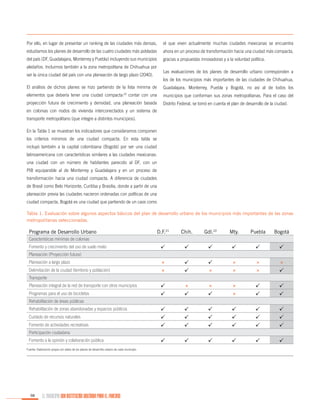 Por ello, en lugar de presentar un ranking de las ciudades más densas,

el que viven actualmente muchas ciudades mexicanas se encuentra

estudiamos los planes de desarrollo de las cuatro ciudades más pobladas

ahora en un proceso de transformación hacia una ciudad más compacta,

del país (DF, Guadalajara, Monterrey y Puebla) incluyendo sus municipios

gracias a propuestas innovadoras y a la voluntad política.

aledaños. Incluimos también a la zona metropolitana de Chihuahua por
ser la única ciudad del país con una planeación de largo plazo (2040).

Las evaluaciones de los planes de desarrollo urbano corresponden a
los de los municipios más importantes de las ciudades de Chihuahua,

El análisis de dichos planes se hizo partiendo de la lista mínima de

Guadalajara, Monterrey, Puebla y Bogotá, no así al de todos los

elementos que debería tener una ciudad compacta: contar con una

municipios que conforman sus zonas metropolitanas. Para el caso del

proyección futura de crecimiento y densidad, una planeación basada

Distrito Federal, se tomó en cuenta el plan de desarrollo de la ciudad.

20

en colonias con nodos de vivienda interconectados y un sistema de
transporte metropolitano (que integre a distintos municipios).
En la Tabla 1 se muestran los indicadores que consideramos componen
los criterios mínimos de una ciudad compacta. En esta tabla se
incluyó también a la capital colombiana (Bogotá) por ser una ciudad
latinoamericana con características similares a las ciudades mexicanas:
una ciudad con un número de habitantes parecido al DF, con un
PIB equiparable al de Monterrey y Guadalajara y en un proceso de
transformación hacia una ciudad compacta. A diferencia de ciudades
de Brasil como Belo Horizonte, Curitiba y Brasilia, donde a partir de una
planeación previa las ciudades nacieron ordenadas con políticas de una
ciudad compacta, Bogotá es una ciudad que partiendo de un caos como
Tabla 1. Evaluación sobre algunos aspectos básicos del plan de desarrollo urbano de los municipios más importantes de las zonas
metropolitanas seleccionadas.

Programa de Desarrollo Urbano
Características mínimas de colonias
Fomento y crecimiento del uso de suelo mixto
Planeación (Proyección futura)
Planeación a largo plazo
Delimitación de la ciudad (territorio y población)
Transporte
Planeación integral de la red de transporte con otros municipios
Programas para el uso de bicicletas
Rehabilitación de áreas públicas
Rehabilitación de zonas abandonadas y espacios públicos
Cuidado de recursos naturales
Fomento de actividades recreativas
Participación ciudadana
Fomento a la opinión y colaboración pública
Fuente: Elaboración propia con datos de los planes de desarrollo urbano de cada municipio.

98

EL MUNICIPIO UNA INSTITUCIÓN DISEÑADA PARA EL FRACASO

D.F.21

Chih.

Gdl.22

Mty.

Puebla

Bogotá

 