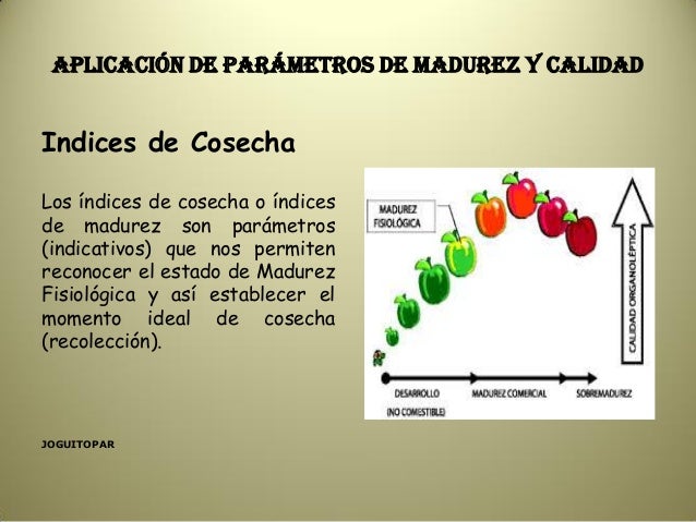 Que Es Un Indice De Cosecha